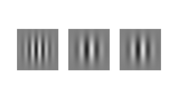 An example of Gabor Patch stimuli used in vision training